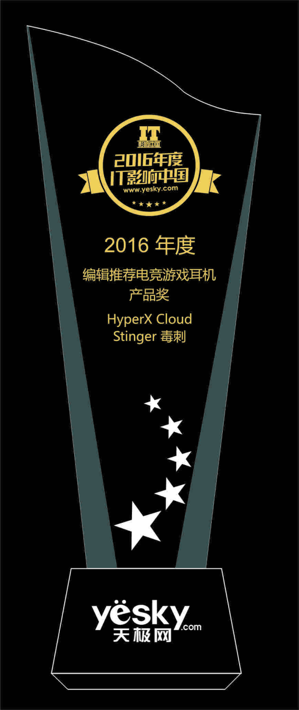 HyperX2016 ITӰй༭Ƽ